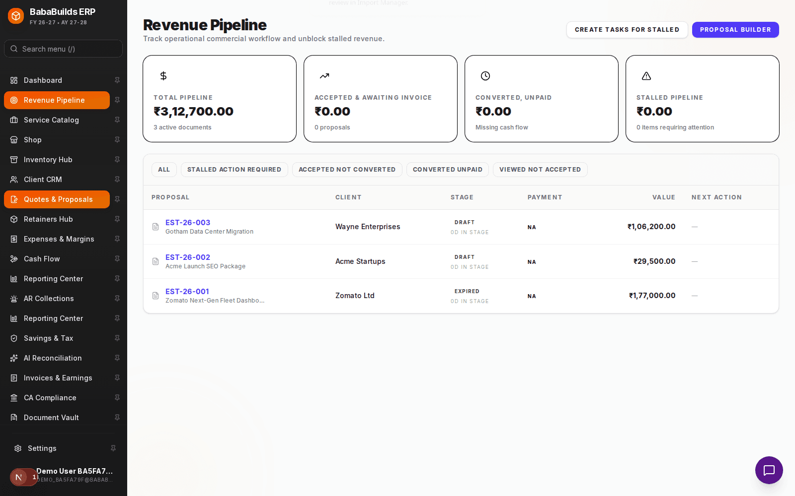 Revenue Pipeline overview page